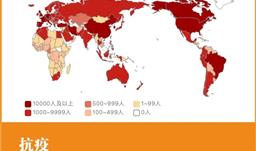 漂洋過海來看你！川恒給國際客戶郵贈2萬只口罩